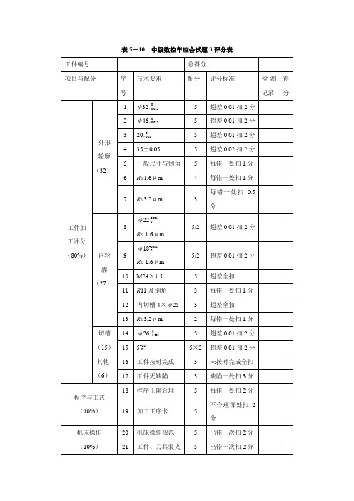 电子课件-《数控机床编程与操作(第三版 数控车床分册)》-A02-9097 表5-10