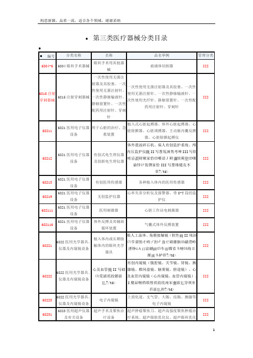 新版第三类医疗器械分类目录