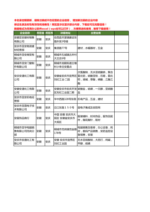 新版安徽省安庆亚安工商企业公司商家名录名单联系方式大全11家