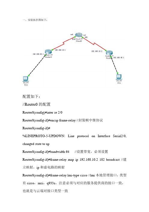 帧中继配置