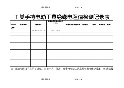Ⅰ类手持电动工具绝缘电阻值检测记录表之欧阳科创编