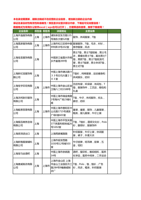 新版上海市休闲T恤工商企业公司商家名录名单联系方式大全20家