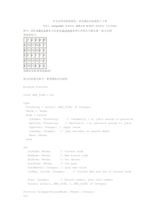 分支定界法----整数规划matlab