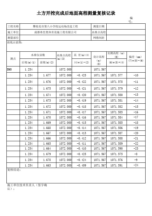 土方开挖完成后地面高程测量复核记录