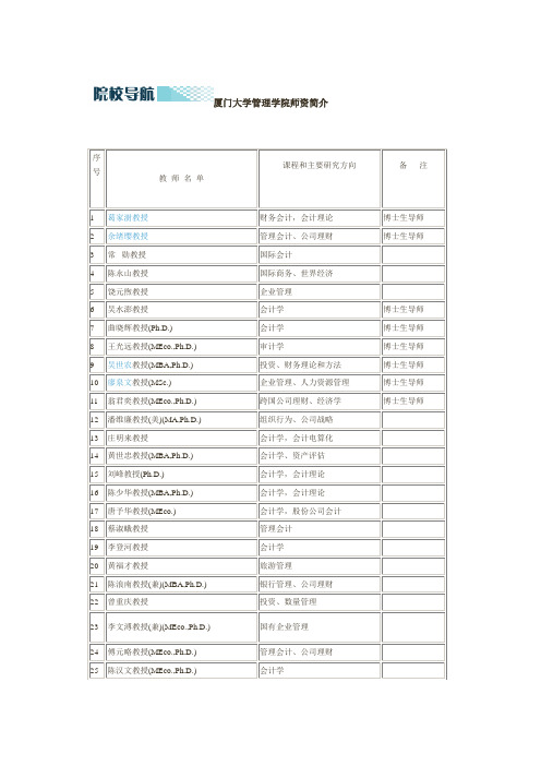 厦门大学管理学院师资简介