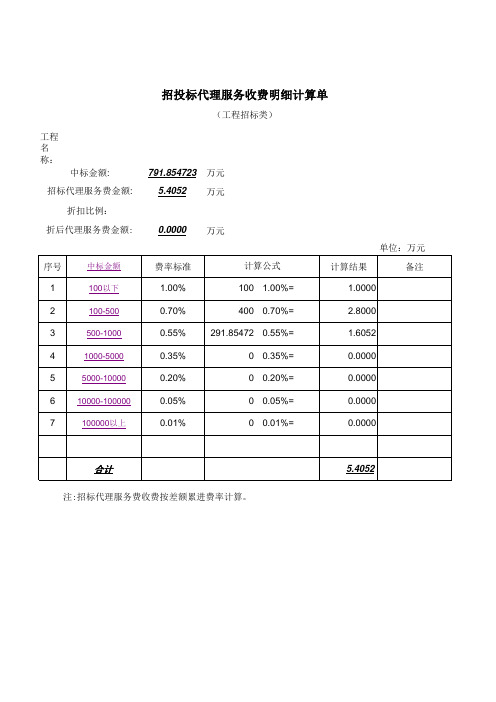 招标代理费计算器