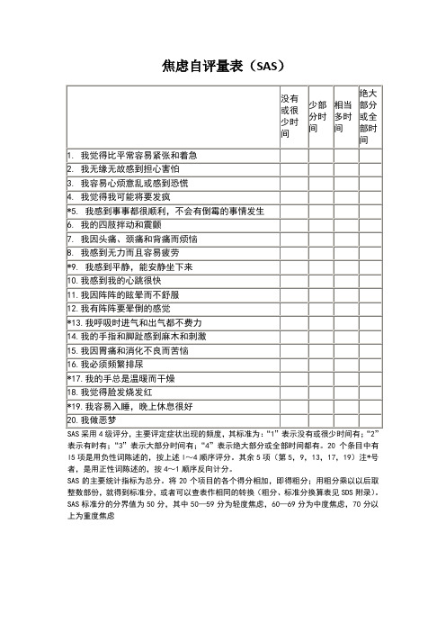 焦虑自评量表标准