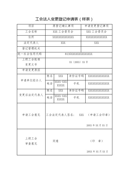 工会法人变更登记申请表(样表)