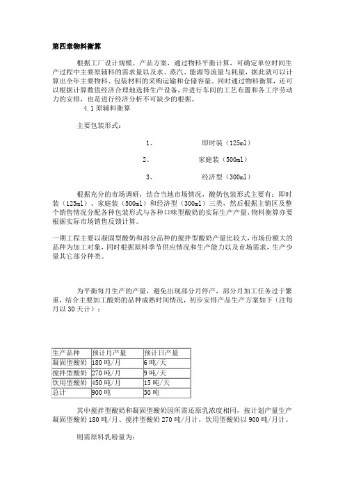 年产15000 吨酸奶工厂设计(中)