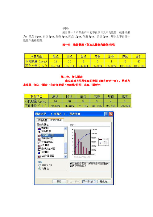 柏拉图制作步骤