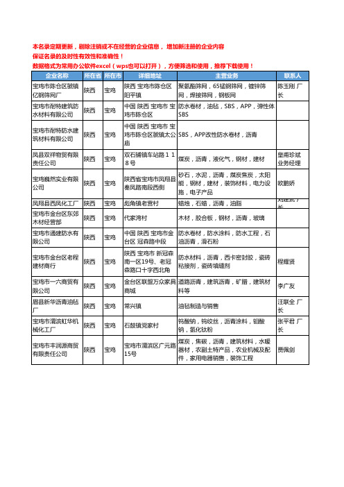 2020新版陕西省宝鸡沥青工商企业公司名录名单黄页大全13家