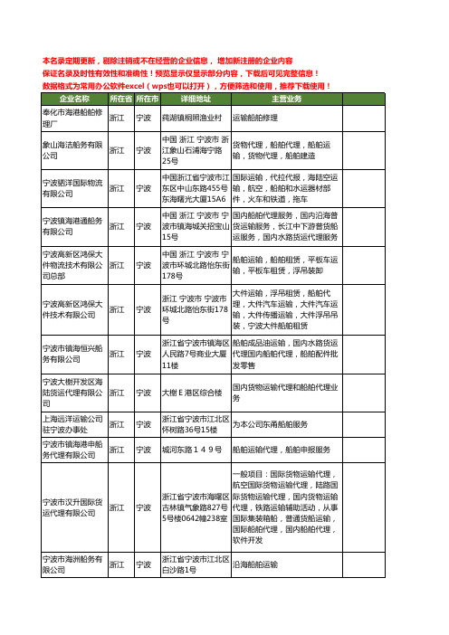 新版浙江省宁波船舶运输工商企业公司商家名录名单联系方式大全56家