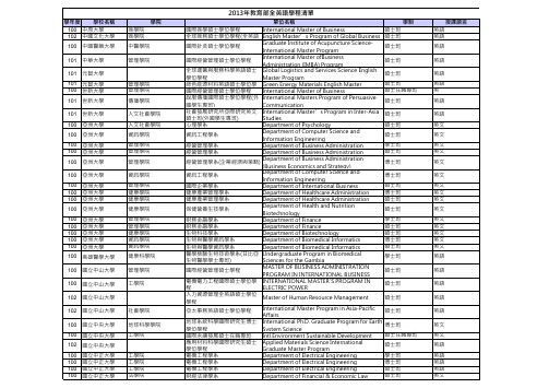 2013年教育部全英语学程清单