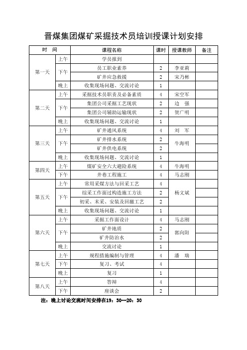 采掘技术员授课安排表