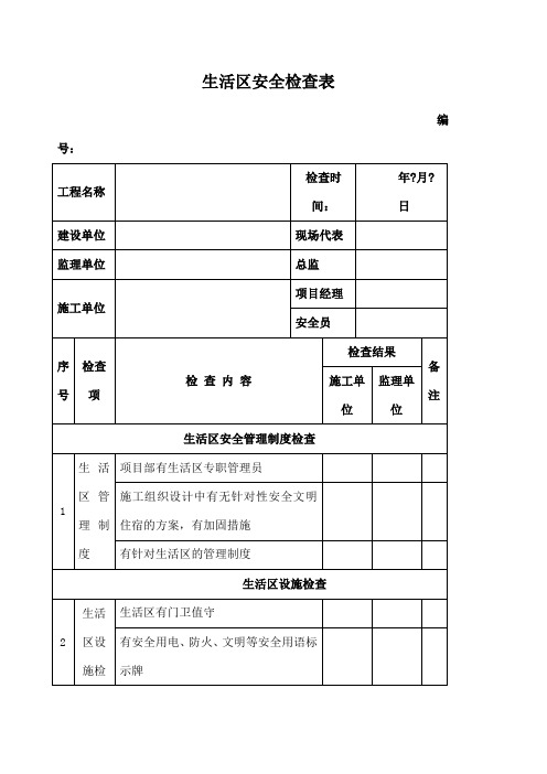 生活区安全检查用表