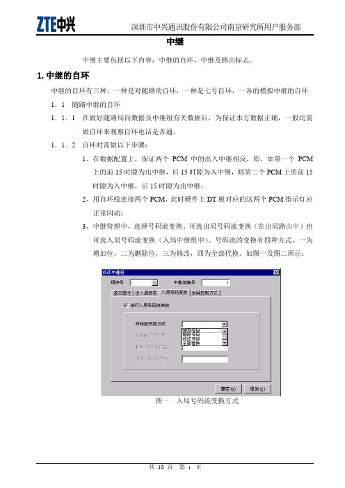 ZXJ10(V10)交换机模块间通讯处理 中继