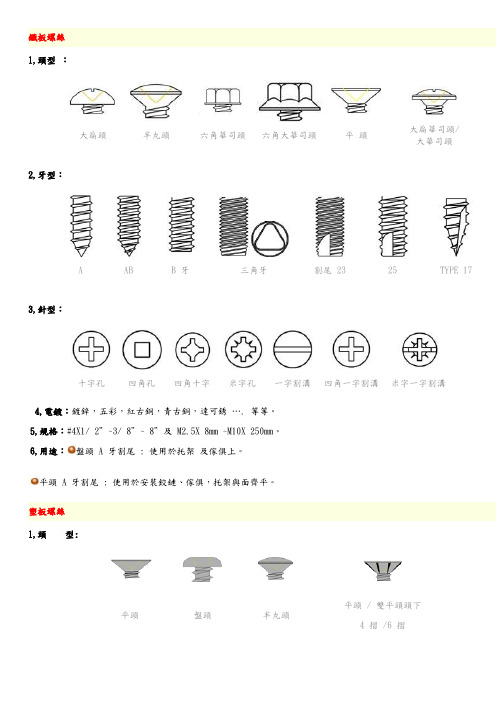 螺丝产品介绍