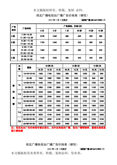 保定电台新闻、交通、城市各频率广告价格：壹叁玖叁贰贰捌叁零陆壹