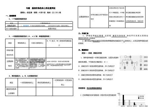 专题  如何确定基因在染色体上的位置