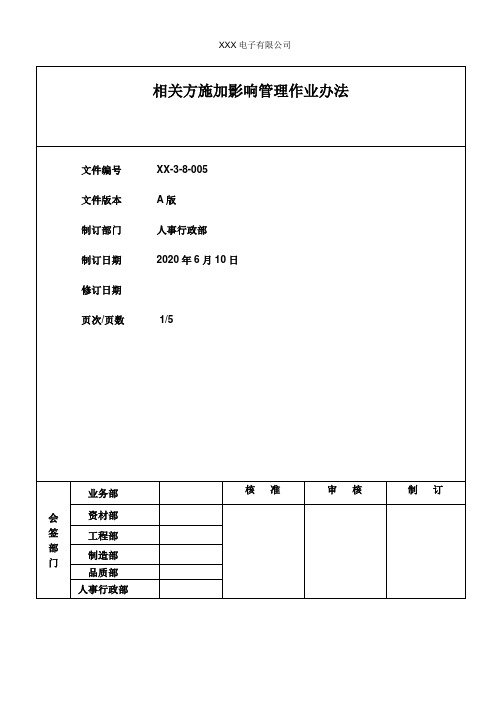 相关方施加影响管理制度