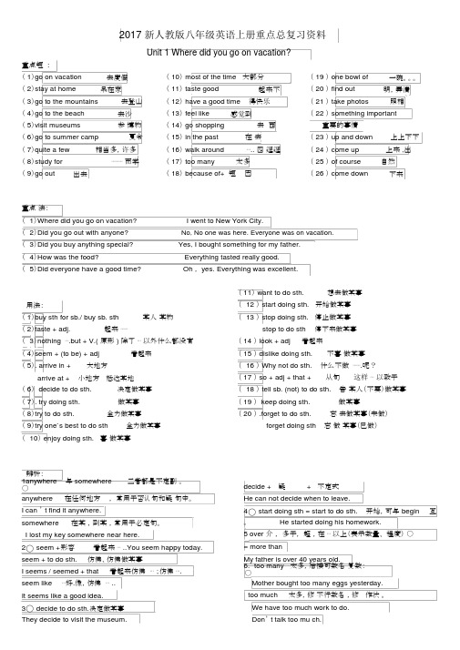 2017年新人教版八年级英语上册重点总复习资料