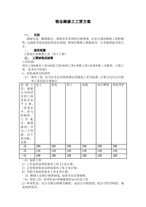 物业维修工工资方案