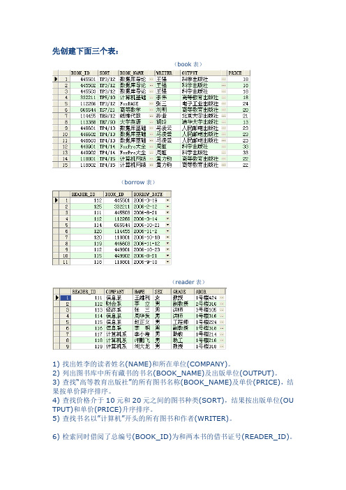 数据库sql课后练习题及答案解析