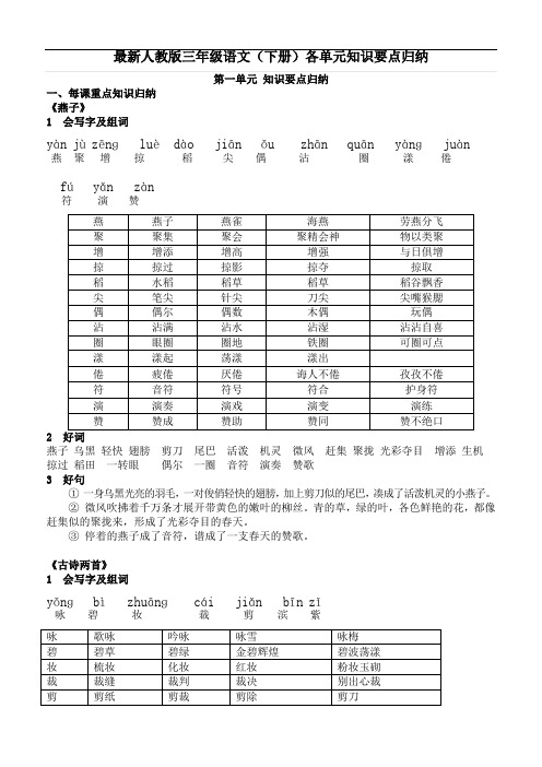 新人教版三年级语文(下册)各单元知识要点归纳