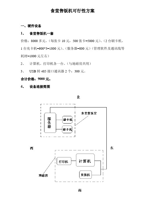 食堂售饭机可行性方案