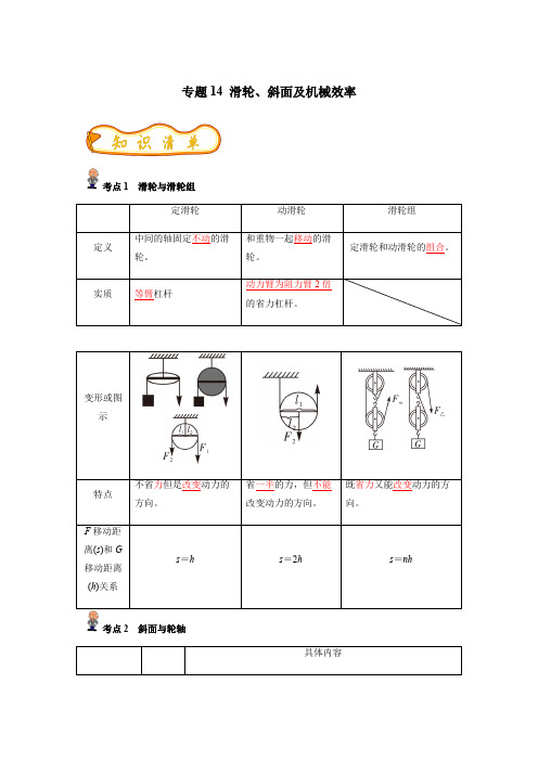 专题14 滑轮、斜面及机械效率(解析版)-备战2023年中考物理精选考点专练(知识清单+基础+拔高)