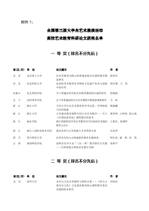 全国第三届大学生艺术展演活动高校艺术教育科研论文获奖名单