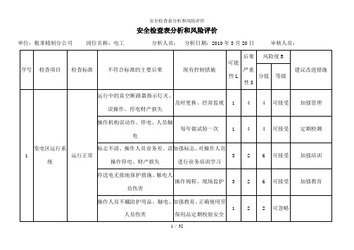 安全检查表分析和风险评价