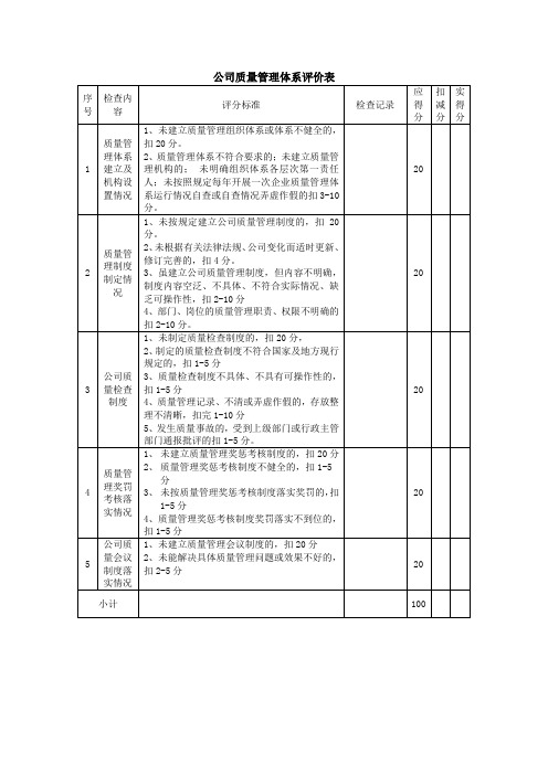 公司质量管理体系评价表