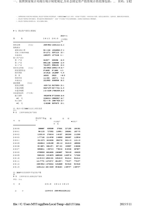 安徽统计年鉴2014(5)