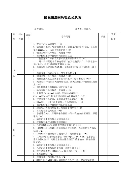 医院输血病历检查记录表(医疗机构质控办资料)