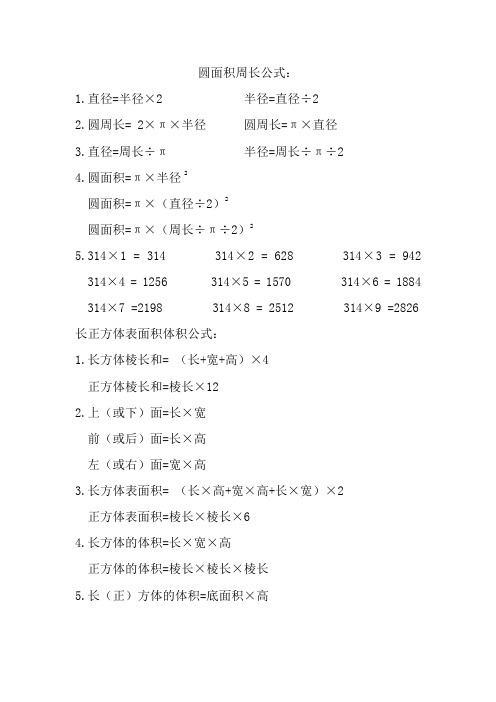 【精品】苏教版小学六年级上册数学公式