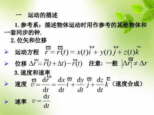 大学物理物理学第三版(刘克哲_张承琚】上册期末考试复习 PPT