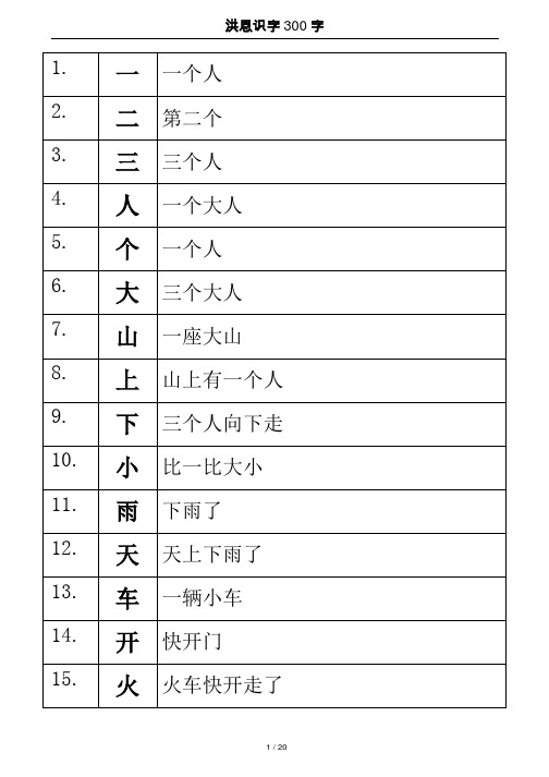 洪恩识字300字含解释