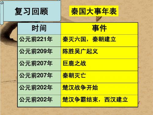 第12课大一统的汉朝