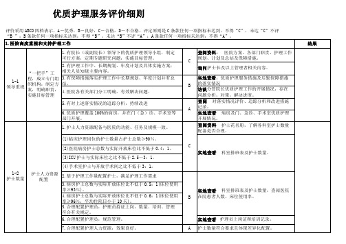 优质护理评价细则