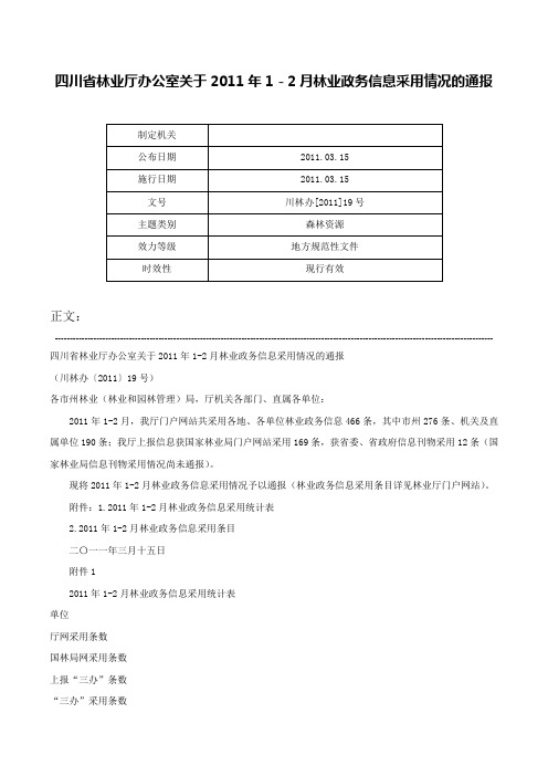 四川省林业厅办公室关于2011年1－2月林业政务信息采用情况的通报-川林办[2011]19号