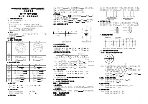 2019年(人教版)七年上中考地理复习资料图文清单(PDF版 无答案)
