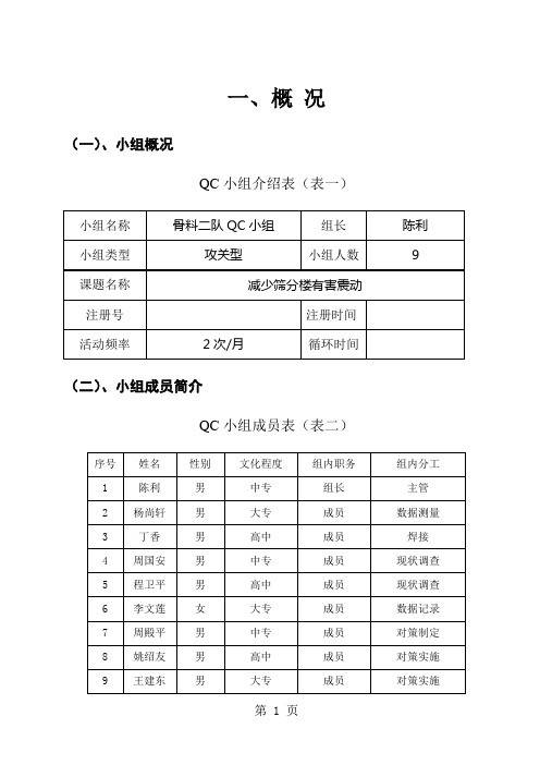 减少筛分楼震动QC成果共9页文档