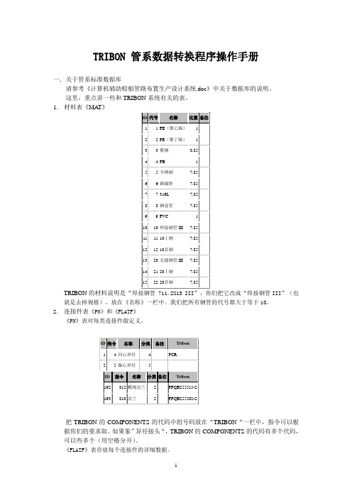 TRIBON 管系数据转换程序操作手册