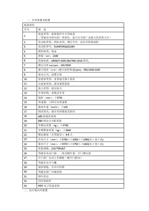 一、车型参数及配置