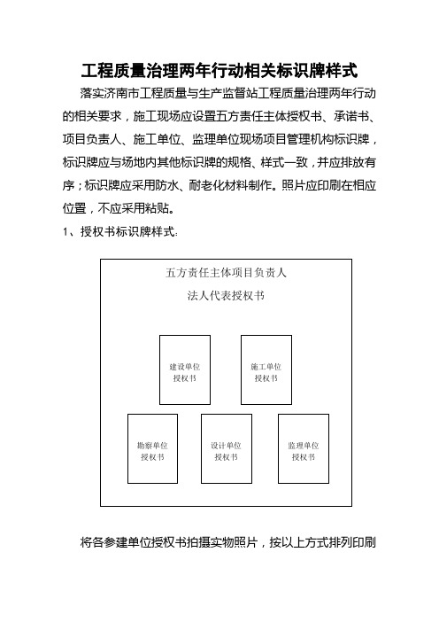 工程质量治理两年行动相关标识牌样式