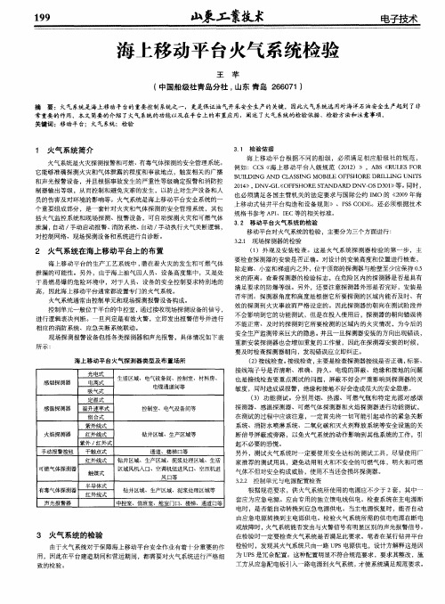 海上移动平台火气系统检验