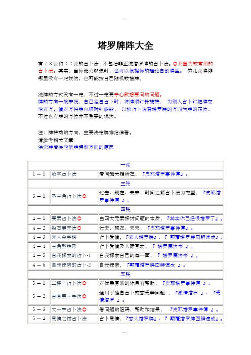 塔罗牌阵大全