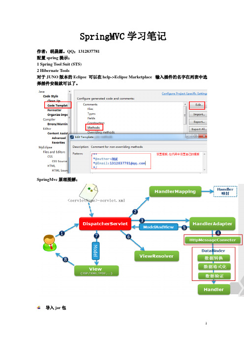 SpringMVC学习笔记