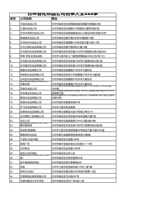 甘肃省化妆品公司名录大全111家